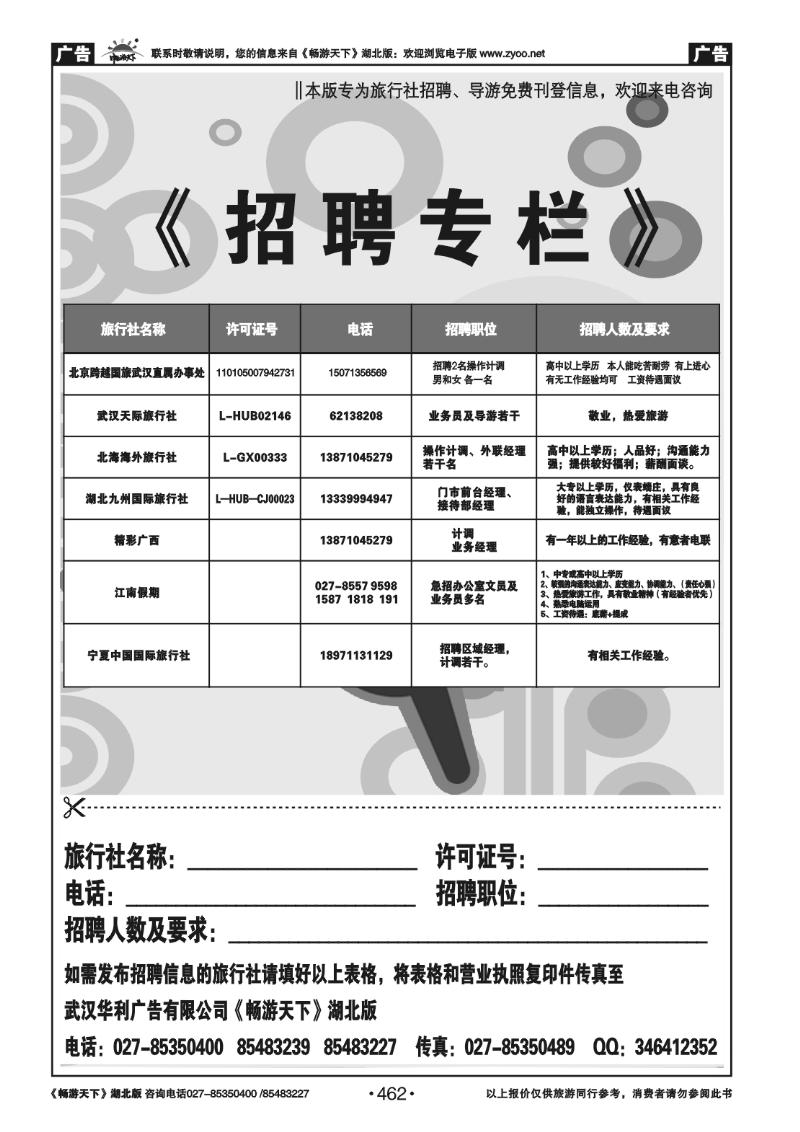 462旅行社招聘专栏