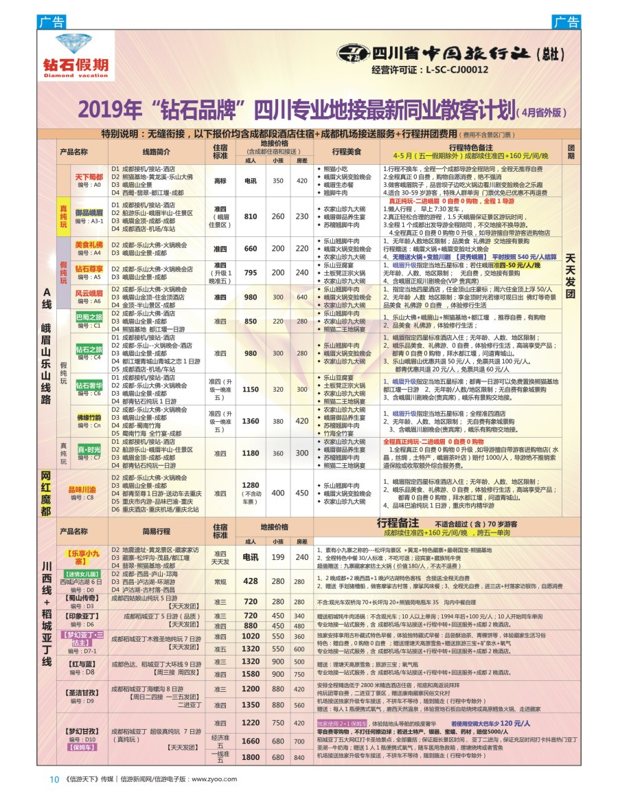 b彩010  钻石假期—四川省中国旅行社（总社）峨眉山乐山金牌专线