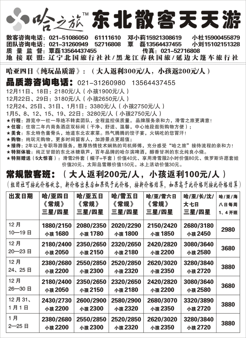 c14 哈之旅