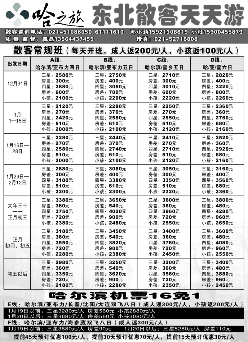 c10 哈之旅