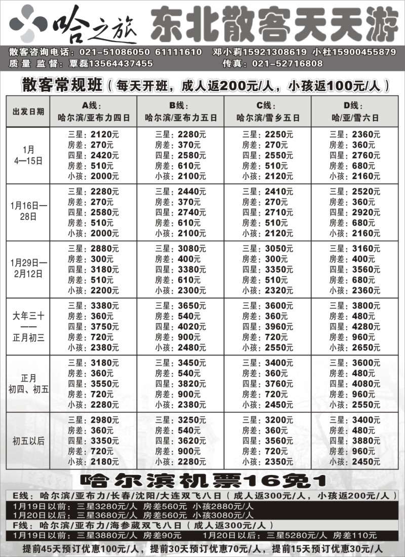 c12 哈之旅