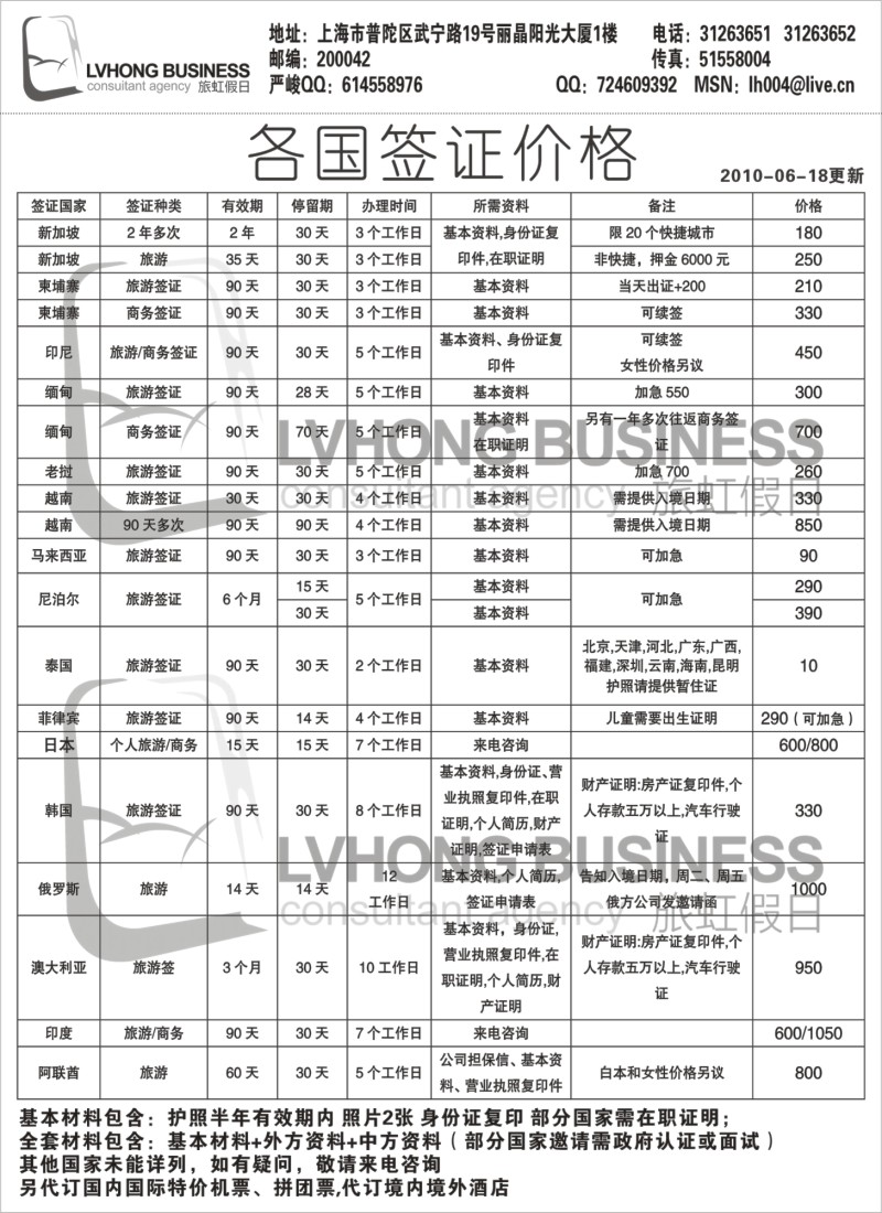 d2 旅虹假日-签证