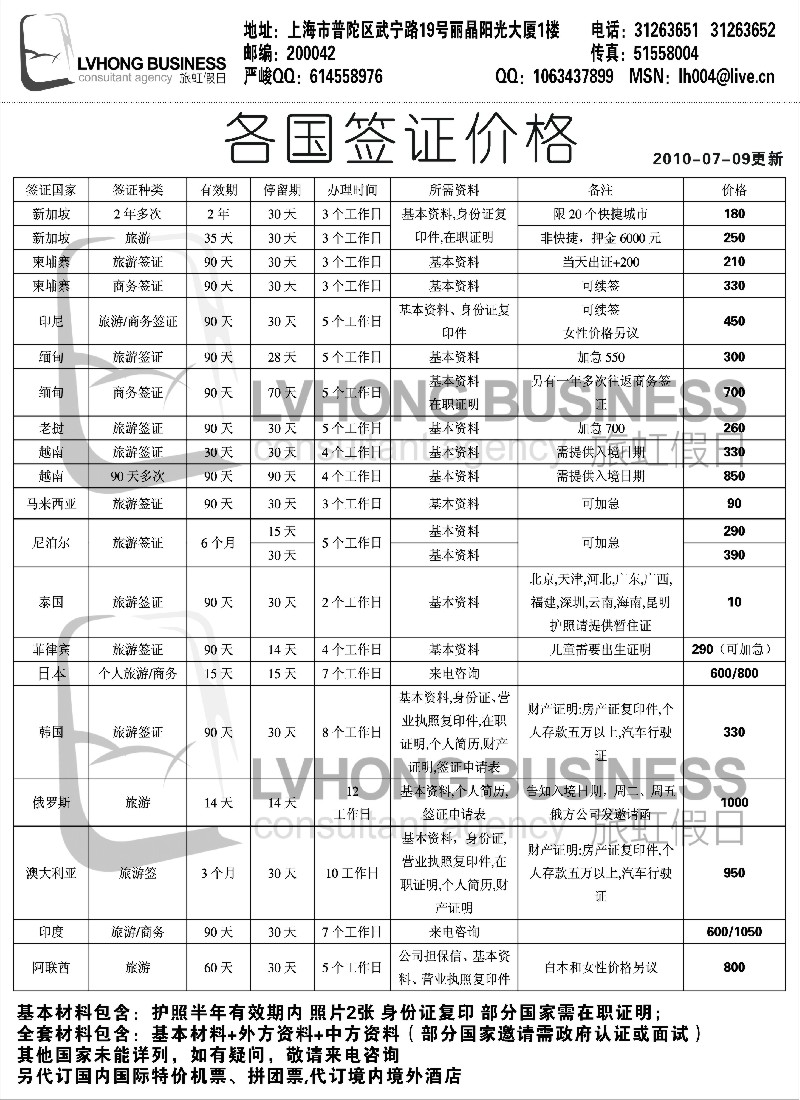 d12 旅虹假日-签证