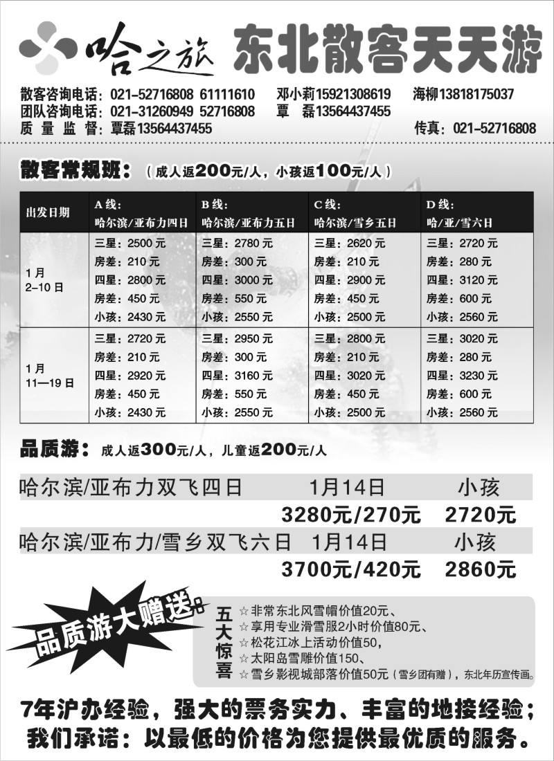 c14 哈之旅