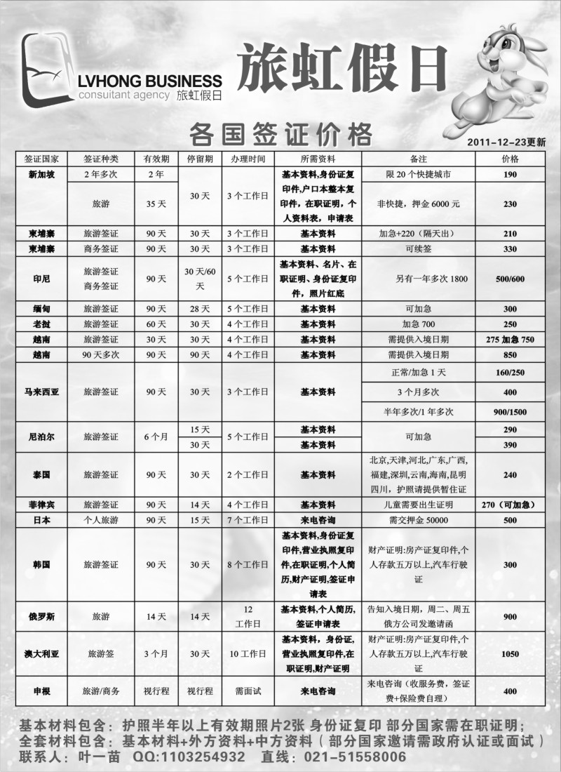 d8  旅虹假日-签证