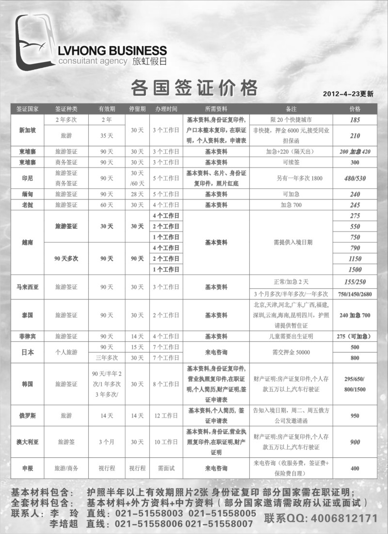 d13 旅虹假日-签证