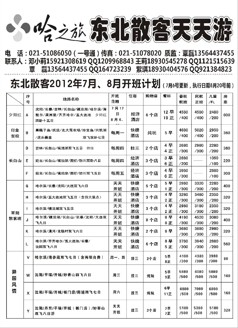 c4  哈之旅