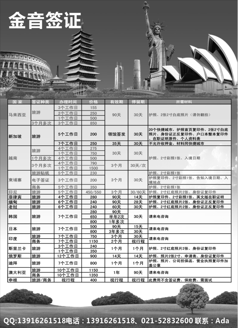 d25  金音签证