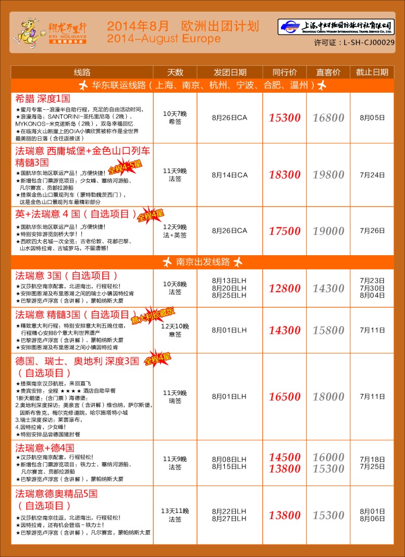 出境篇 翔龙万里行2