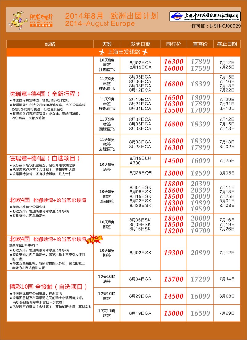 出境篇 翔龙万里行7