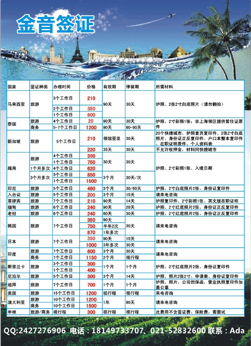 d011 金音签证