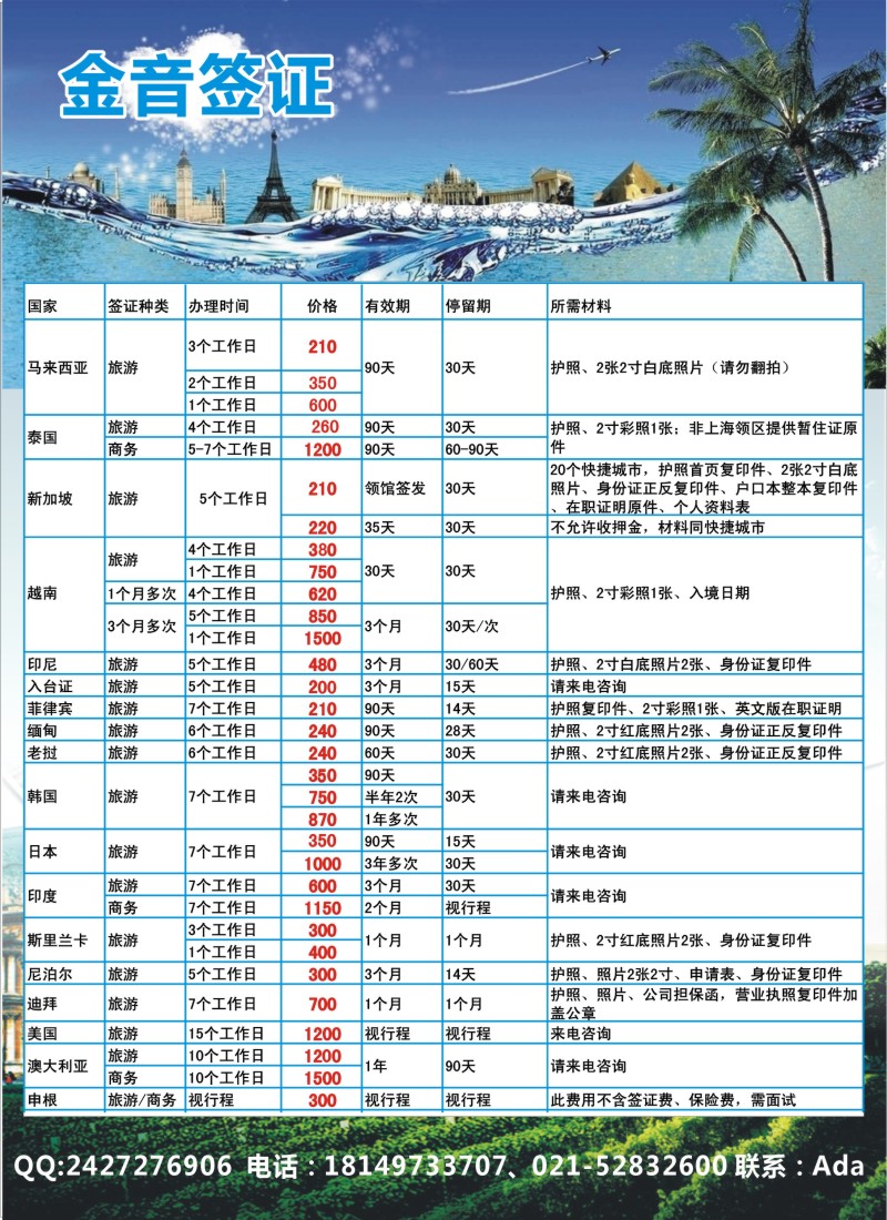 d010 金音签证
