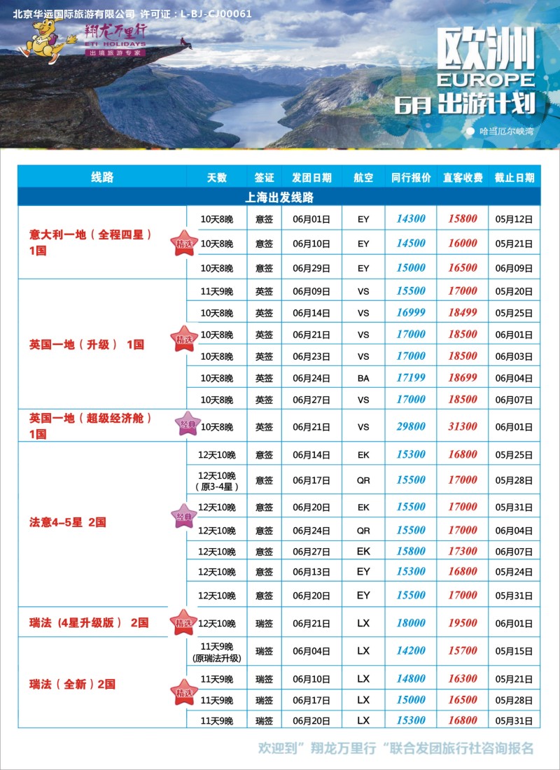 d25翔龙万里行