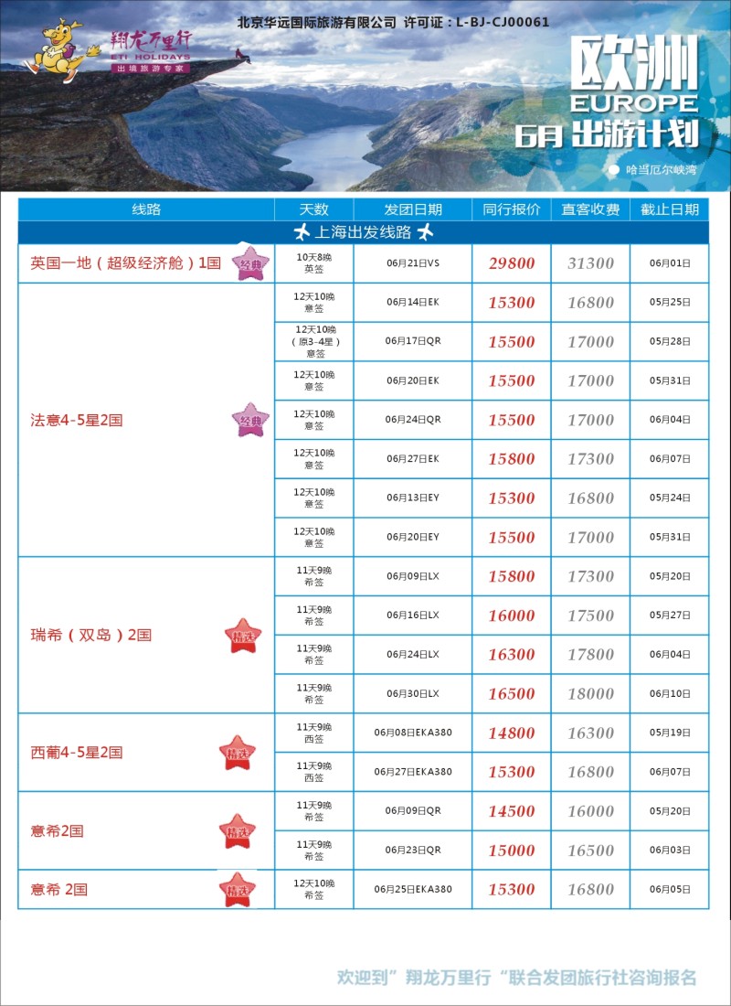 d25翔龙万里行
