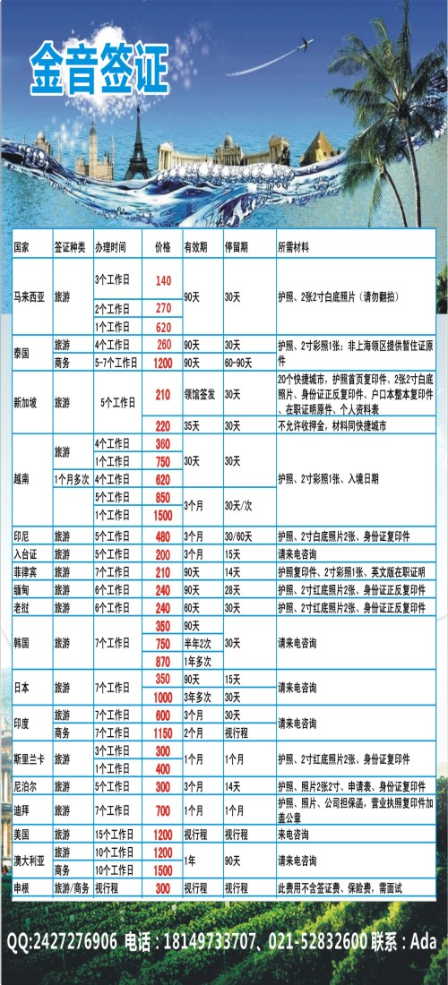 d29金音签证