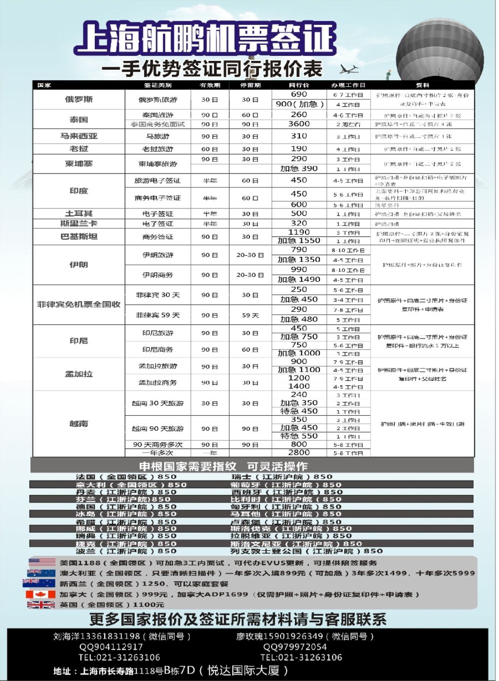 27航鹏签证