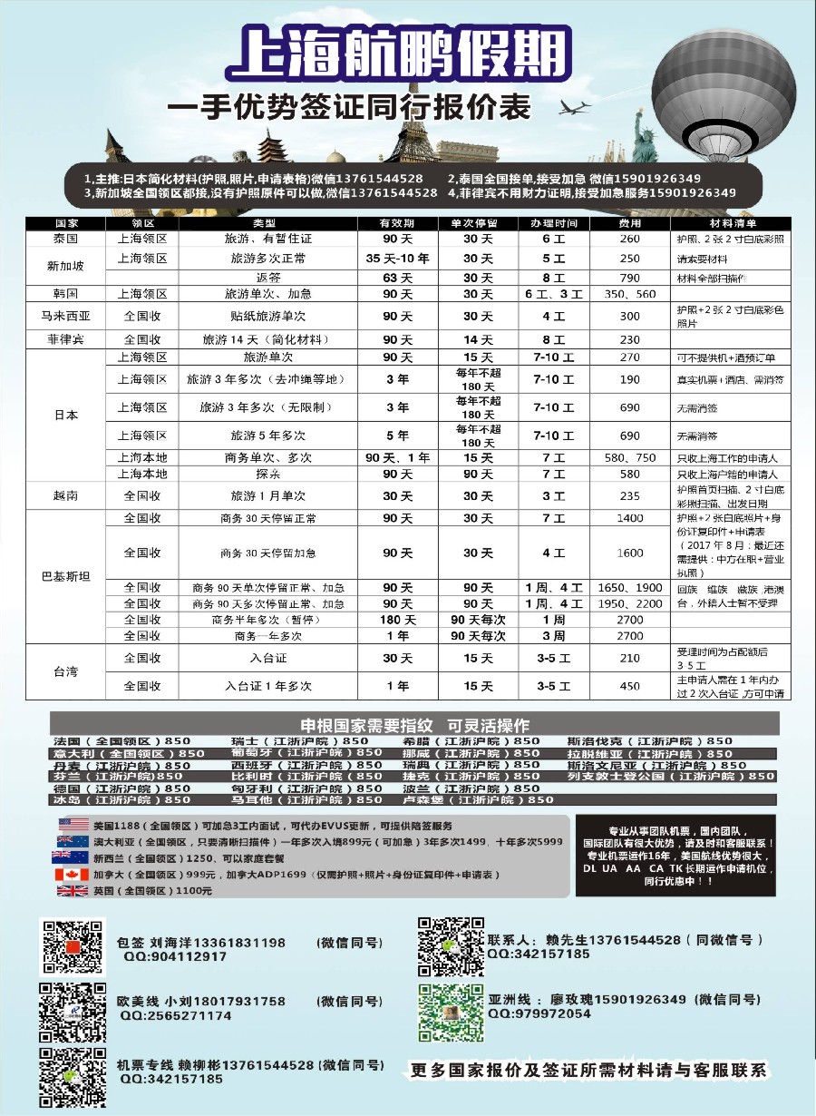 26上海航鹏假期-签证.机票