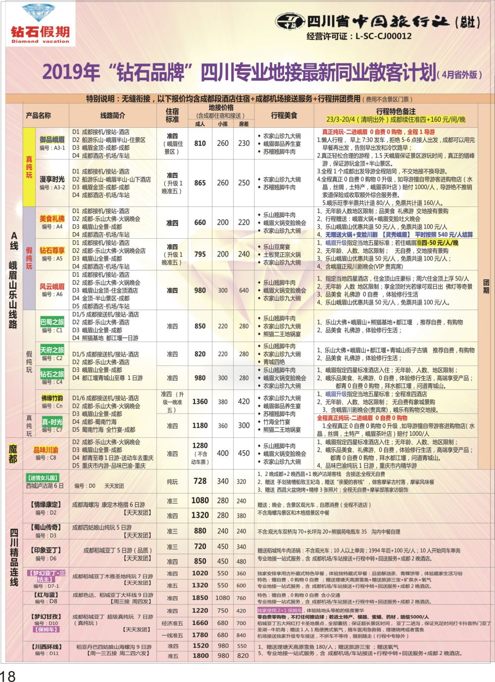 P18 钻石假期四川省中国旅行社（总社）峨眉山乐山金牌专线