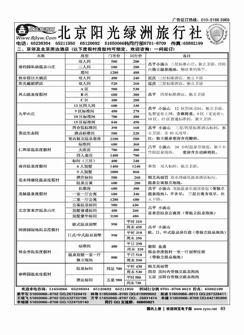北京阳光绿洲旅行社·阳光之旅（3黑）83