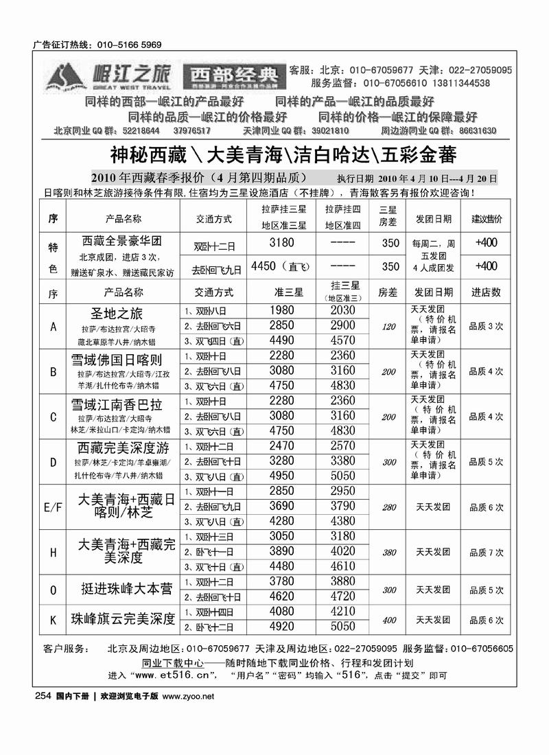 西藏茶马古道国际旅行社-西藏缘假期·西藏专线· (3)
