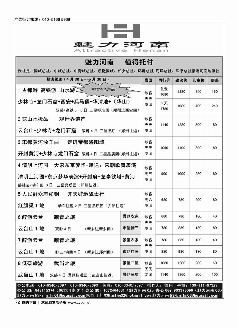 魅力河南(前六位)