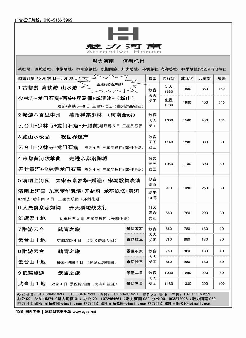魅力河南北京办事处（前六位)