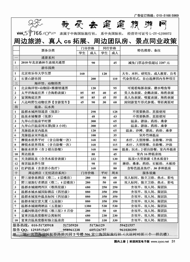 5i766旅游网周边旅游、票务、订房（2页）对开，周边第四位2