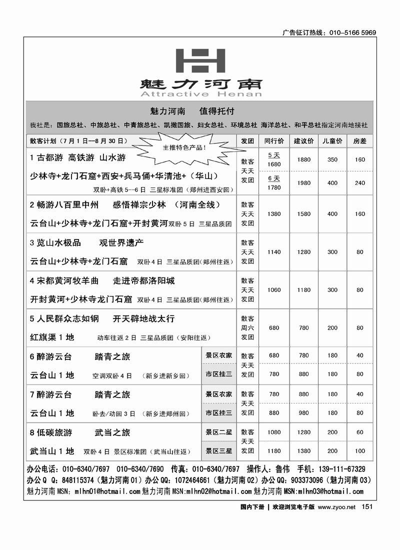 魅力河南北京办事处（前六位)