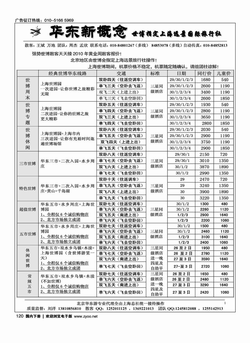华东新概念——前三位