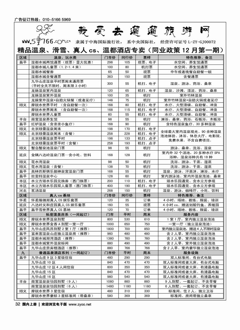 5i766旅游网温泉、滑雪、酒店（对开）周边第四位1