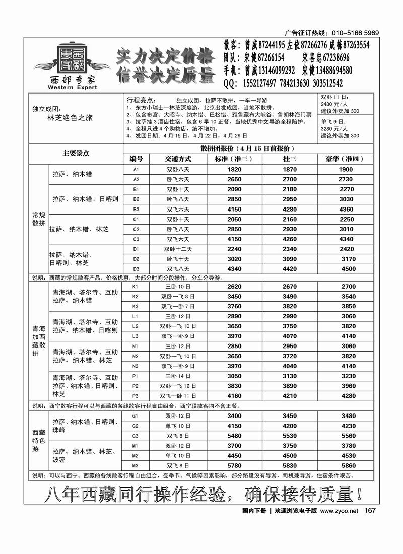 西部专家—西藏