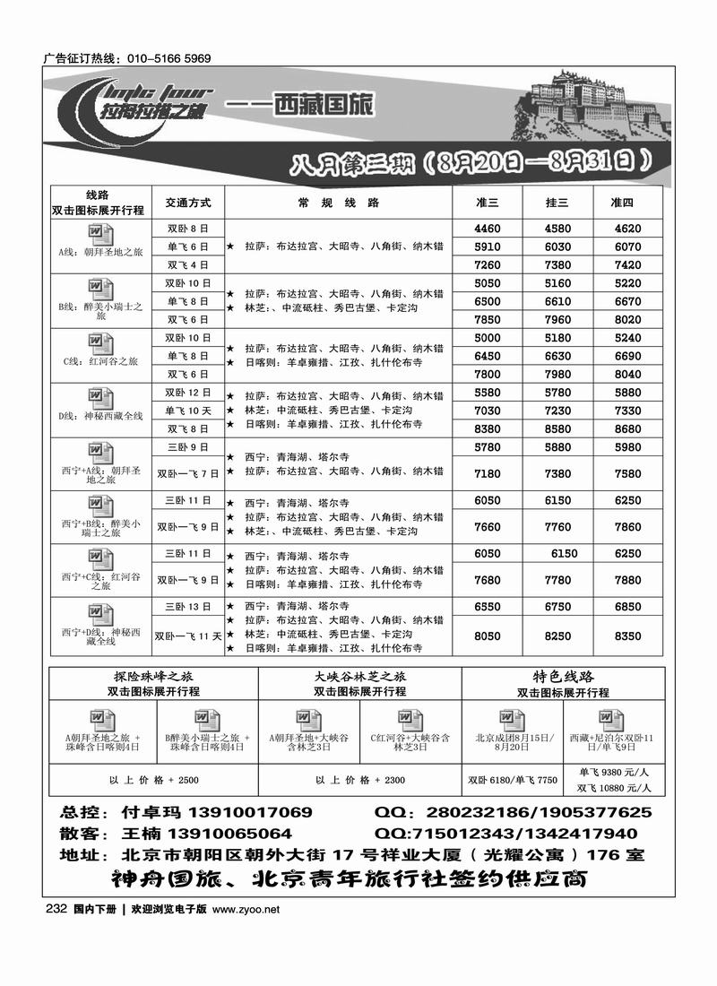 西藏国旅·拉姆拉措