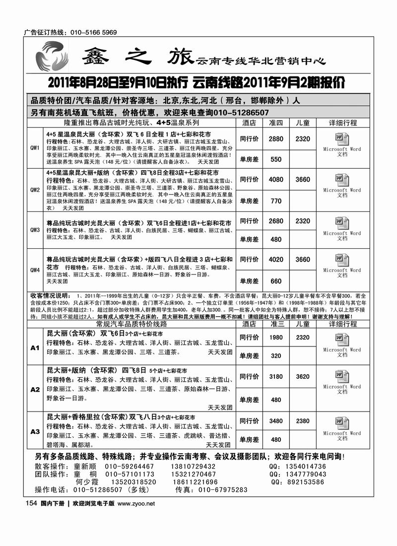鑫之旅