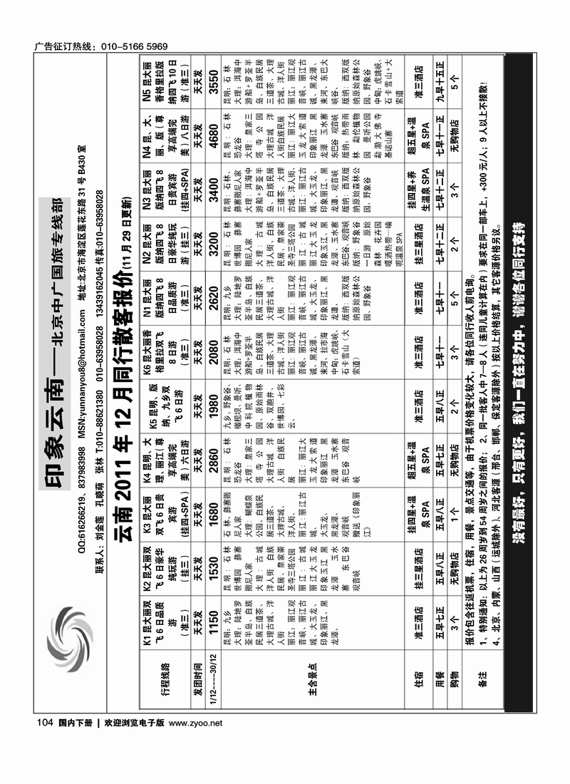 印象云南