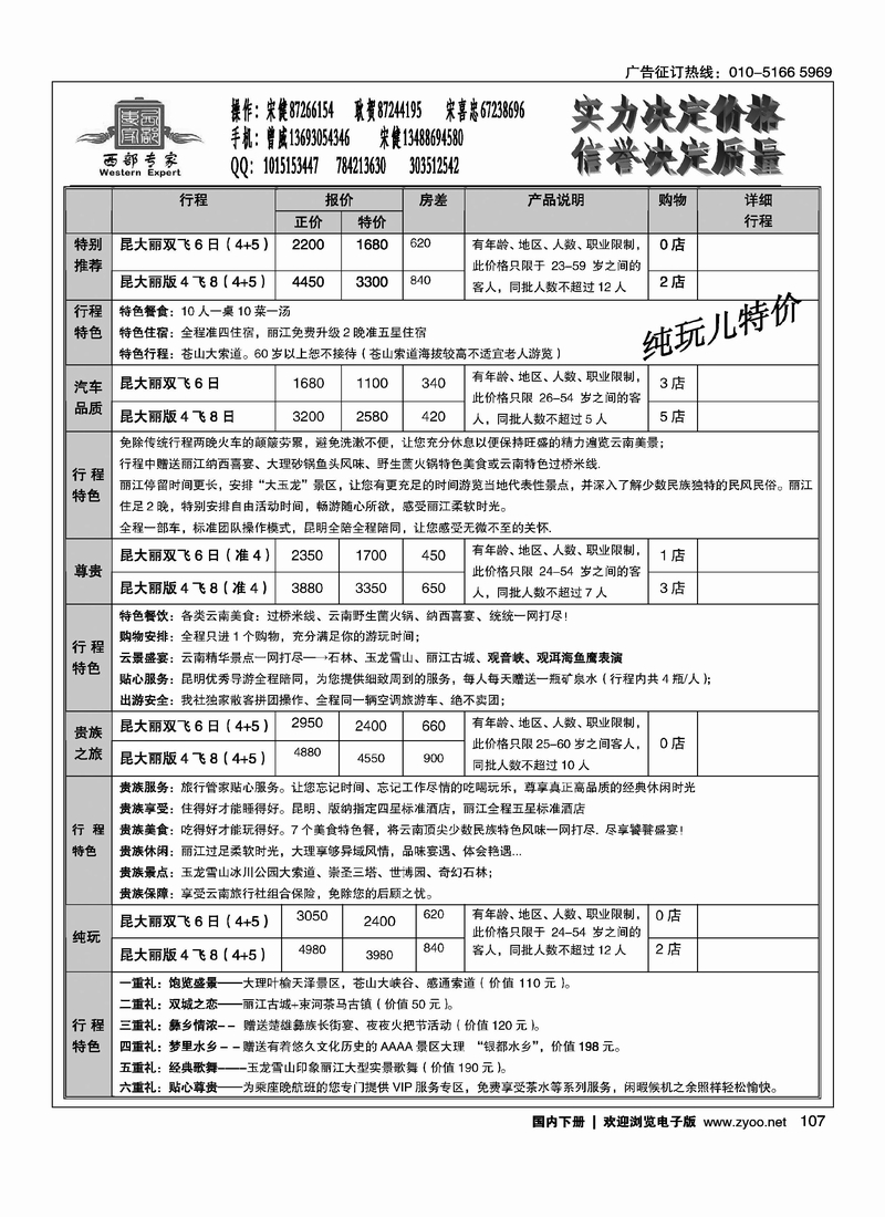 西部专家——云南线