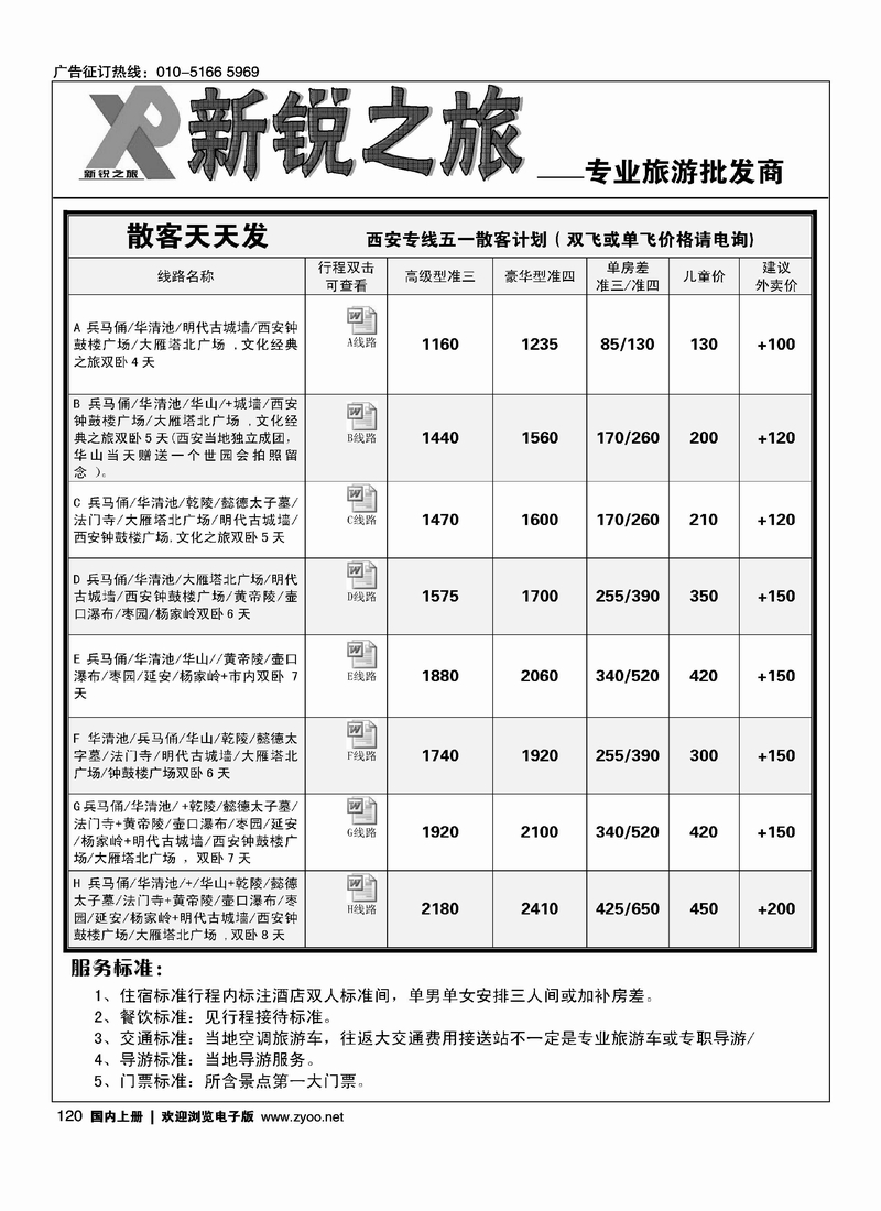 新锐之旅·西安专线 1