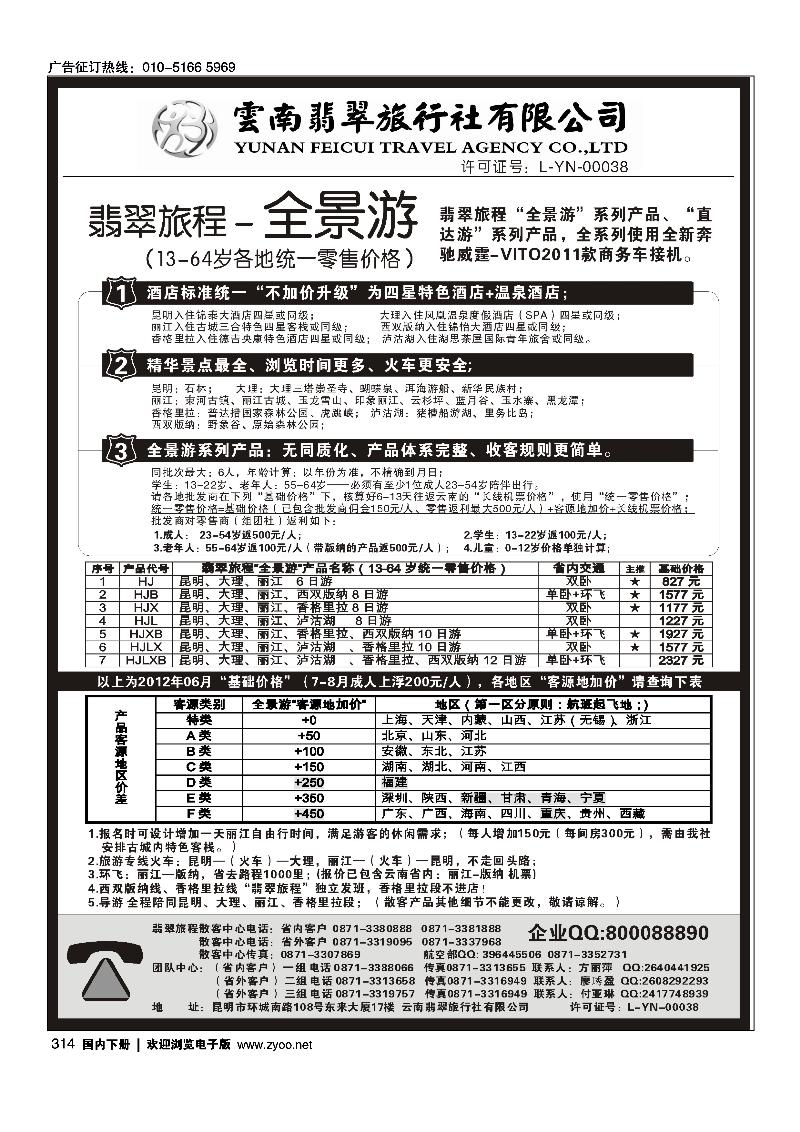 云南翡翠旅程—全景游