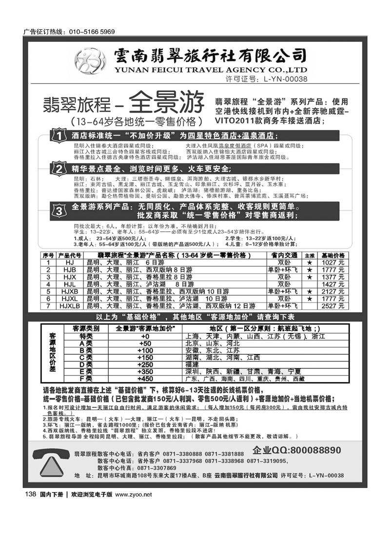 云南翡翠旅程—全景游
