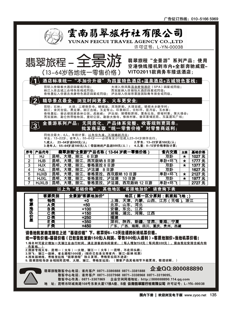 云南翡翠旅程—全景游