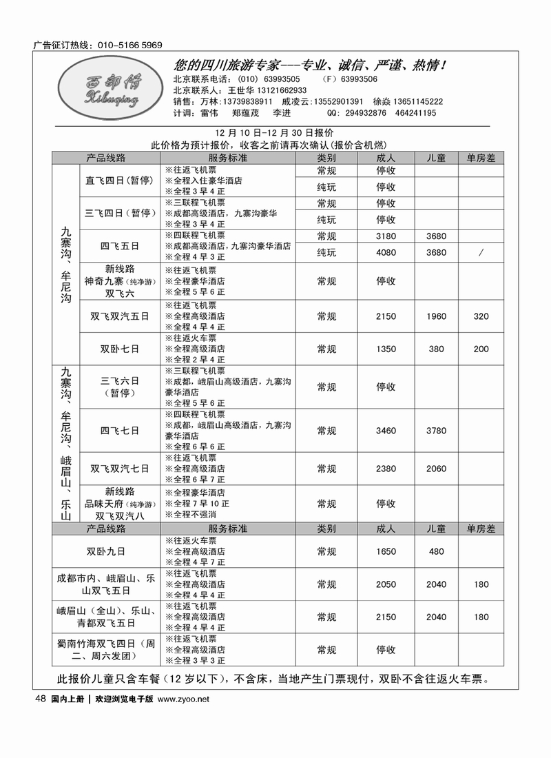 西部情
