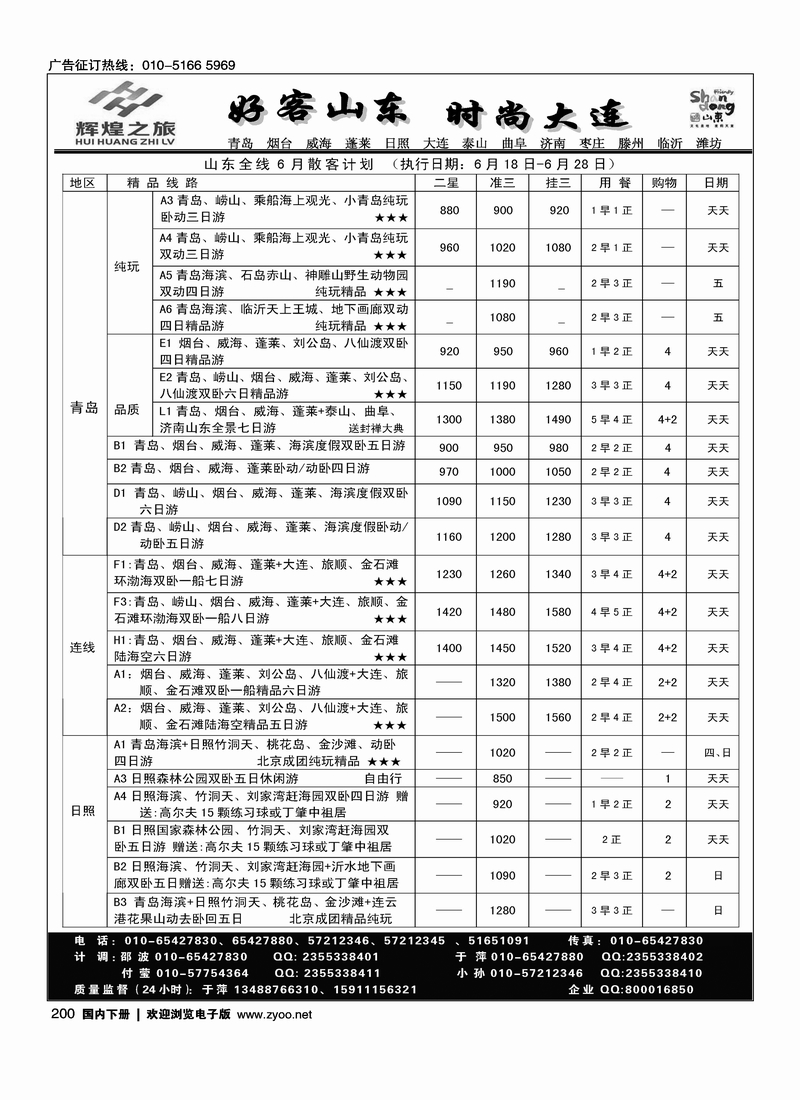 200辉煌之旅·山东全线 大连