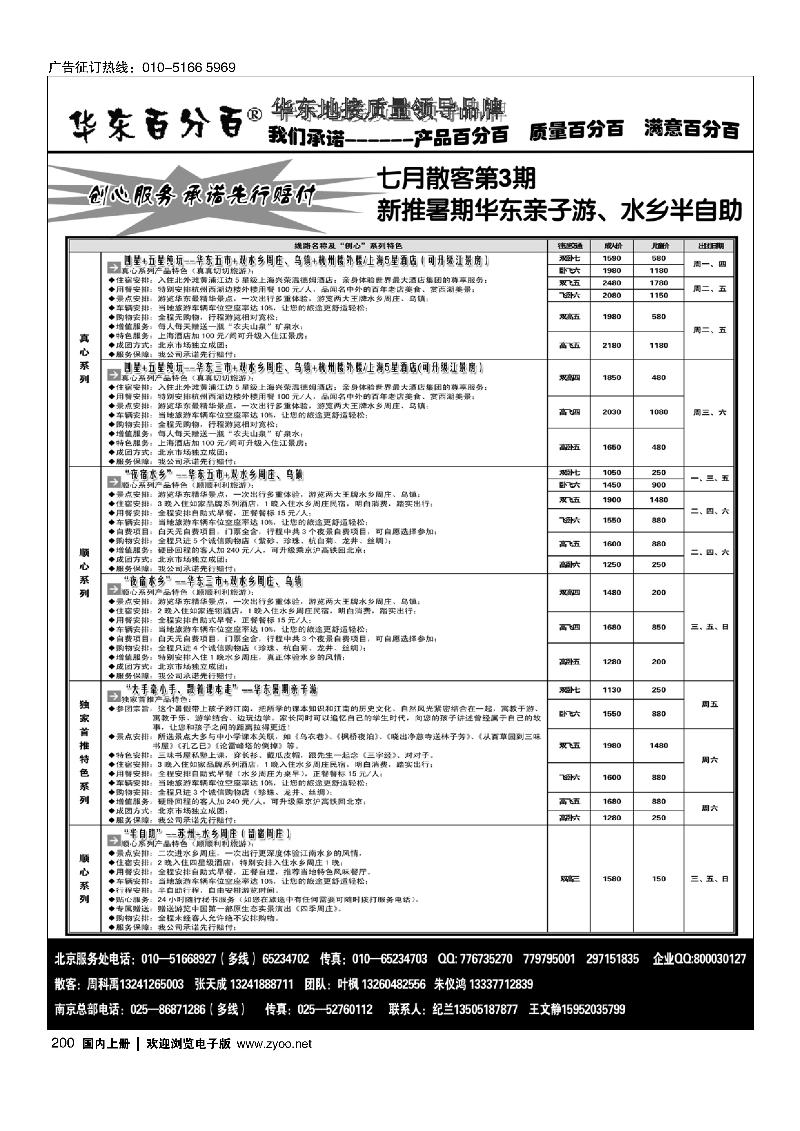 200华东百分百