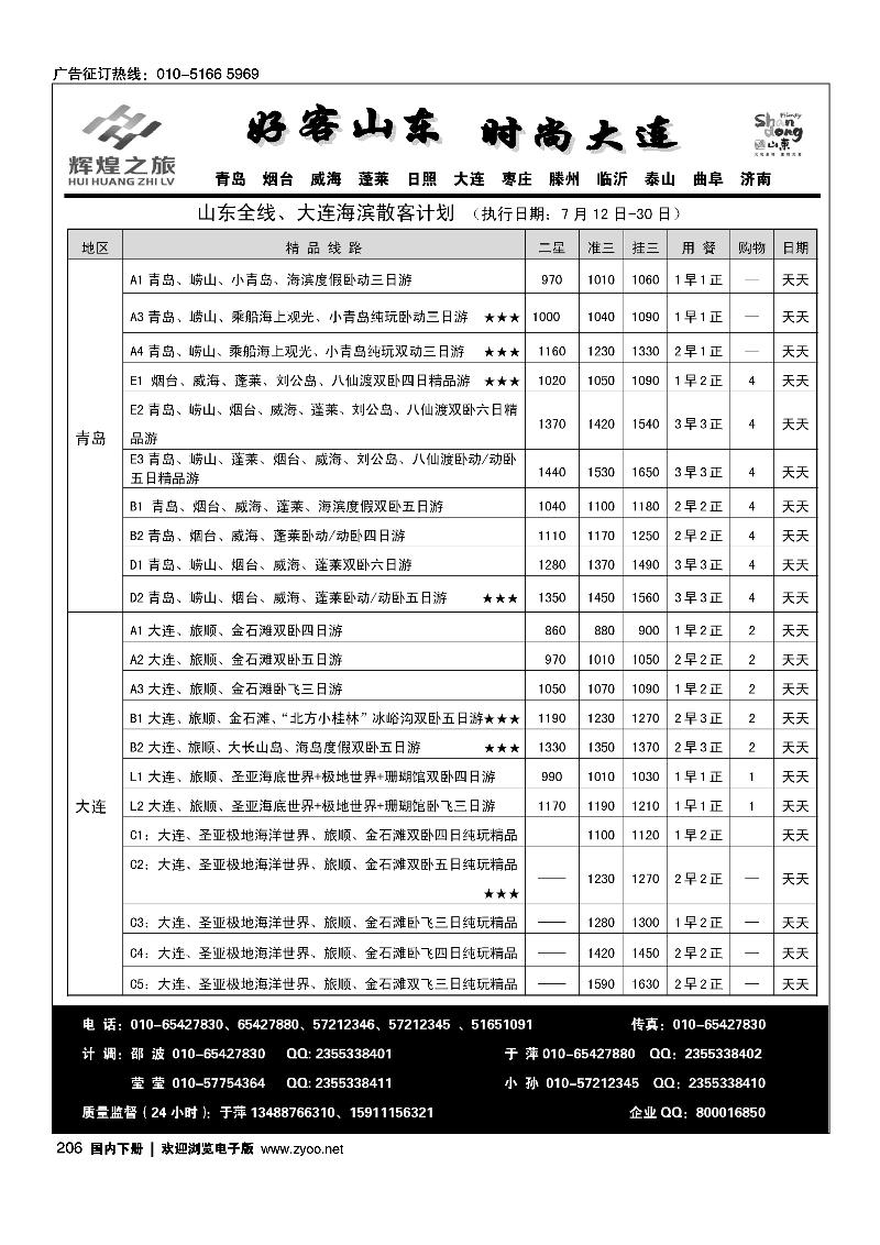 206辉煌之旅-山东全线 大连