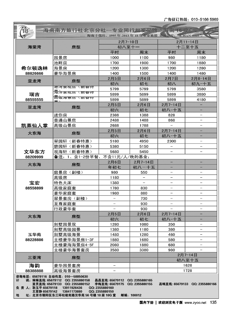 13518度海南同业批发中心