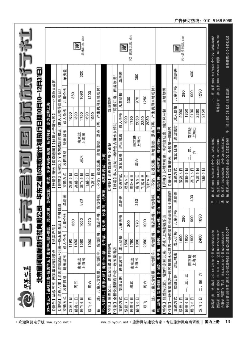 013华东之星