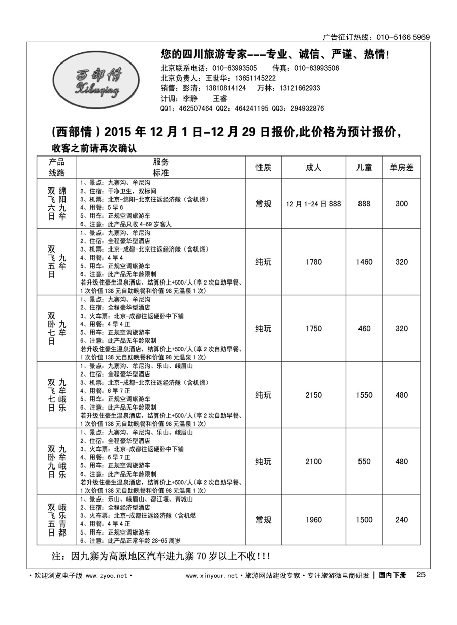 025西部情