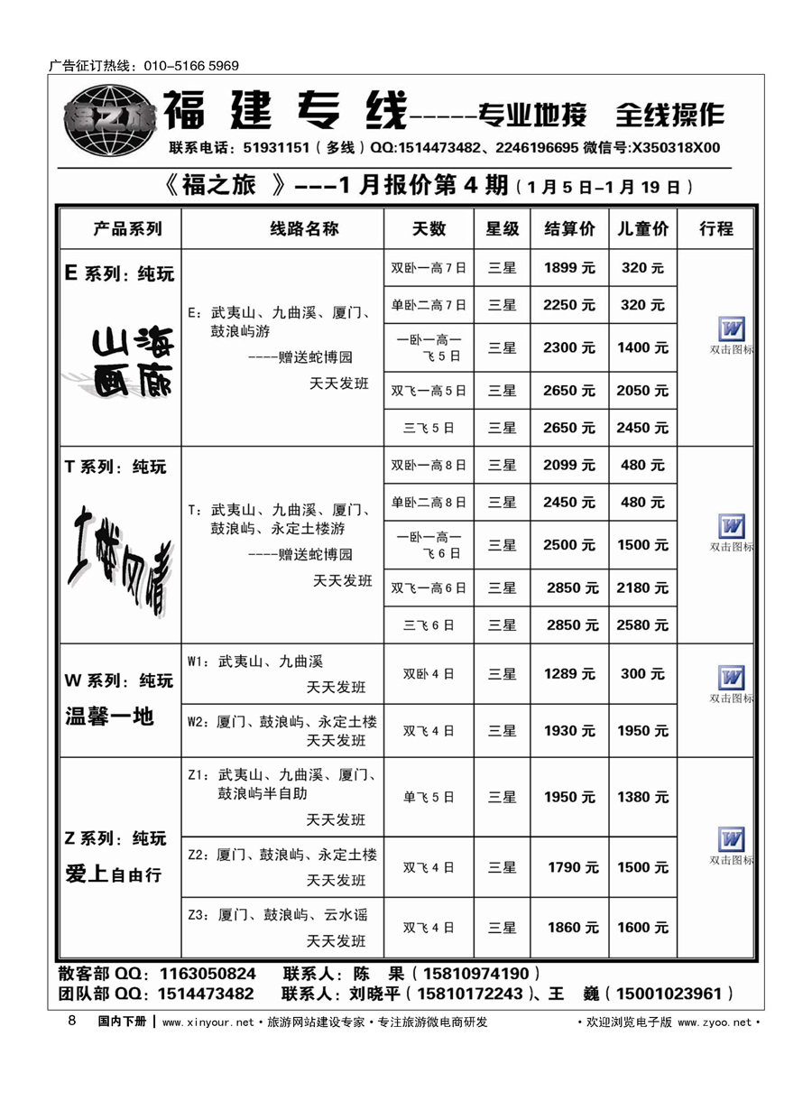 008福之旅