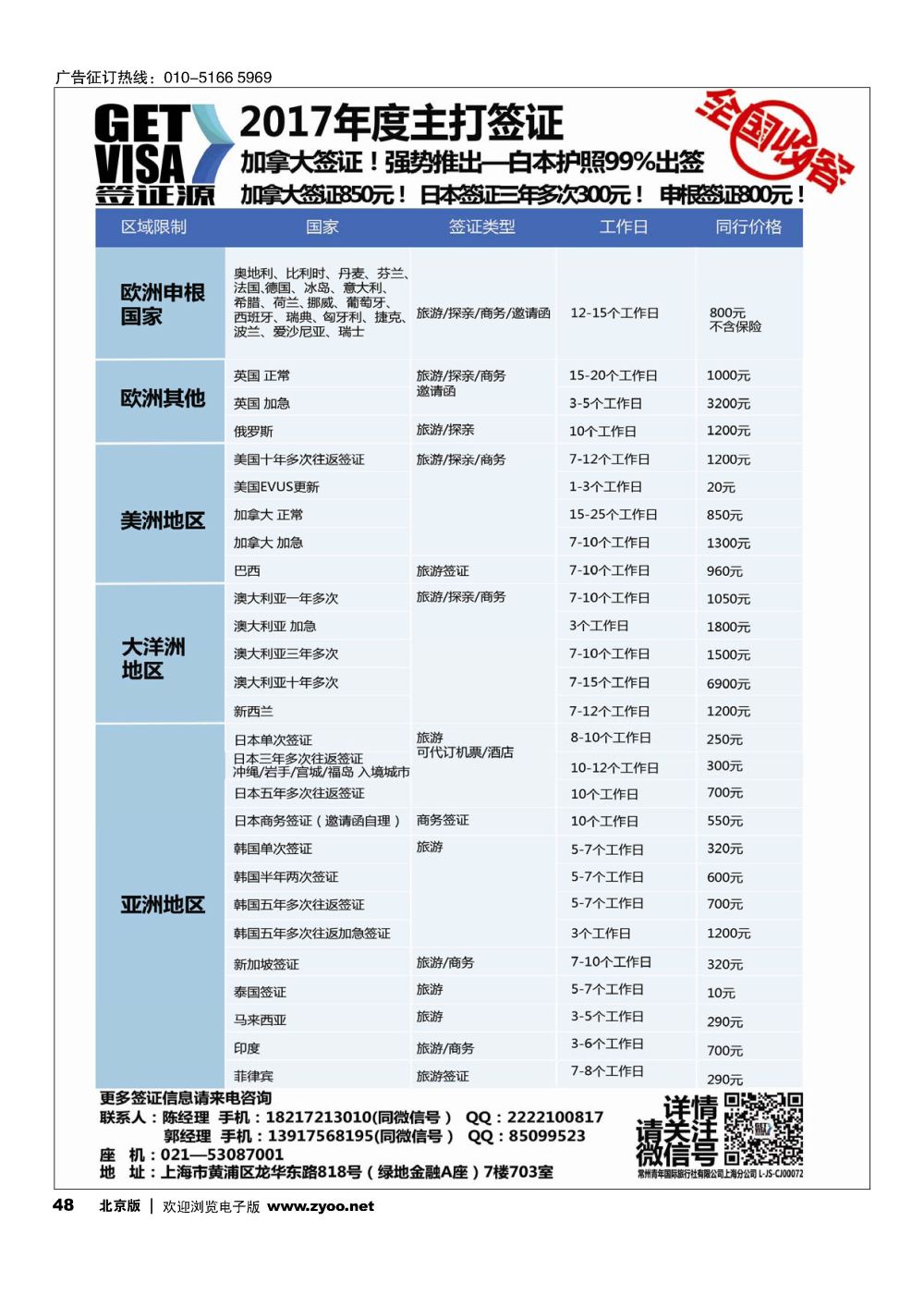 48签证源