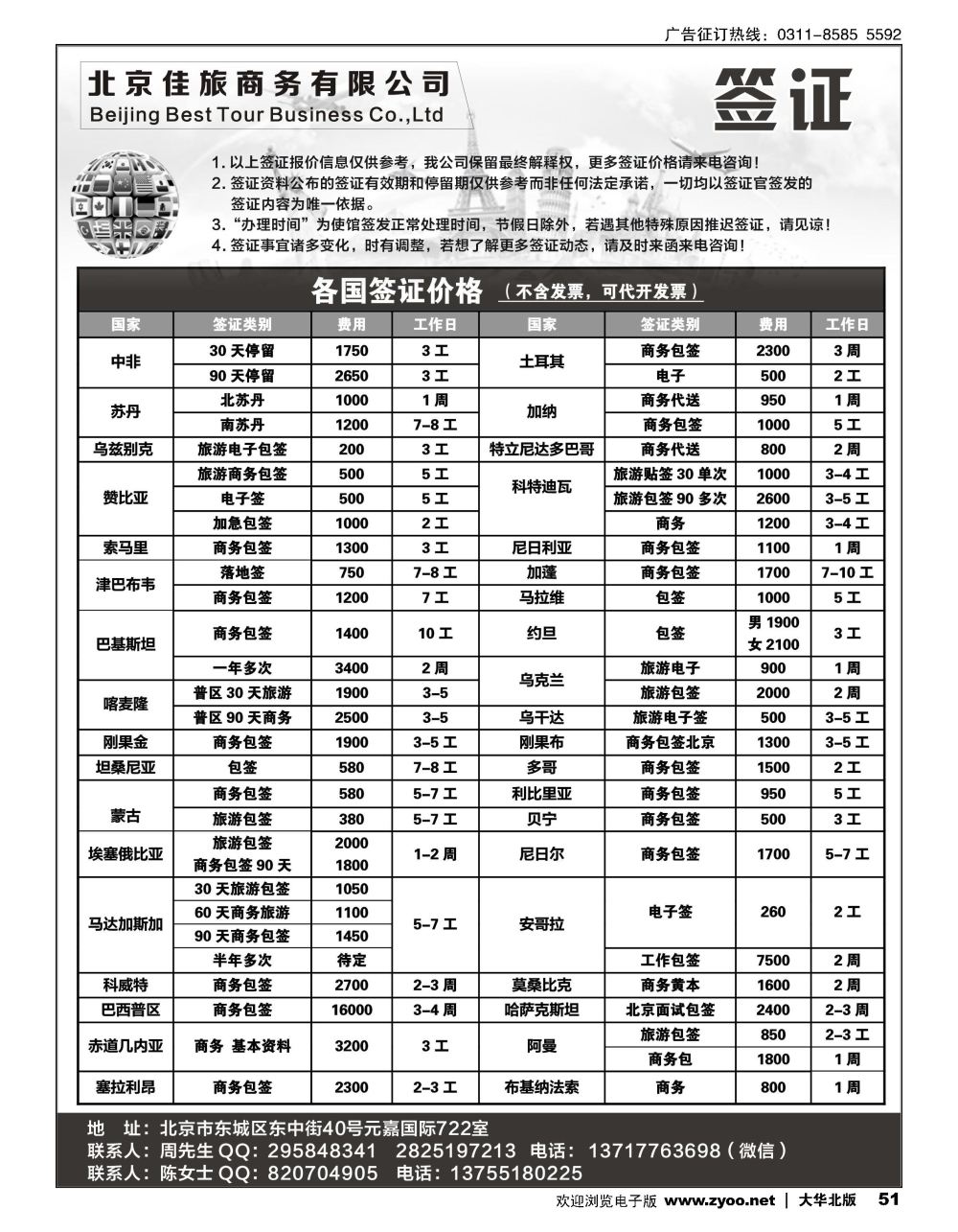 51 佳旅商务旅游各国签证