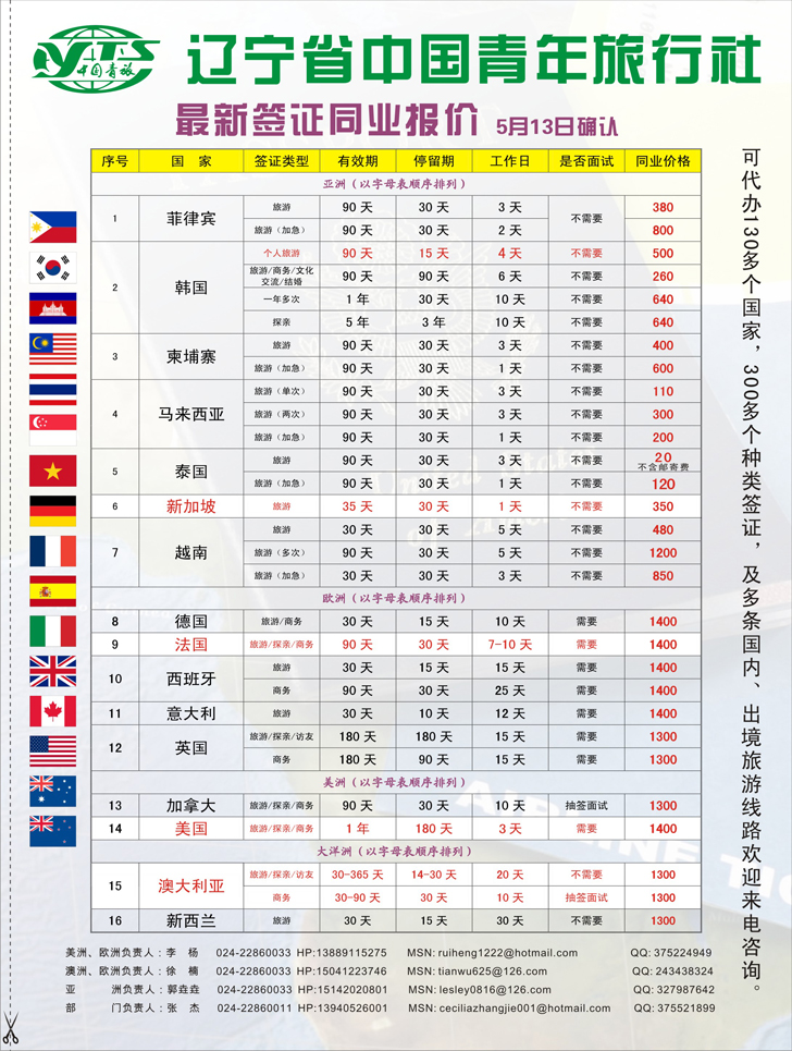 辽宁中国青年旅行社 黄页